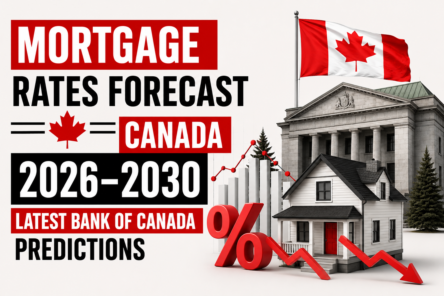 Mortgage Rates Forecast Canada 2026–2030