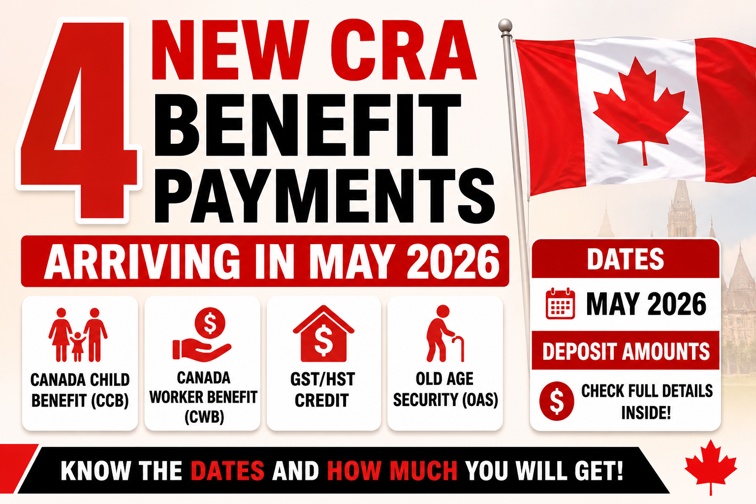 New CRA Benefit Payments Arriving in May 2026